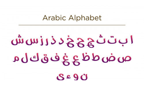 Arabic Alphabet  Calligraphy Fonts Style
